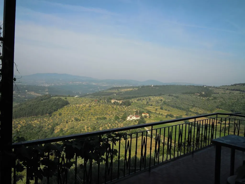 Holiday Home Bel Panorama Pelago 0*,  Italy